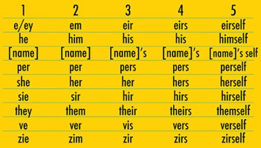 edl-08glossary-card-articleLarge